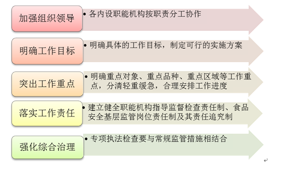 QQ图片20171103171558.png